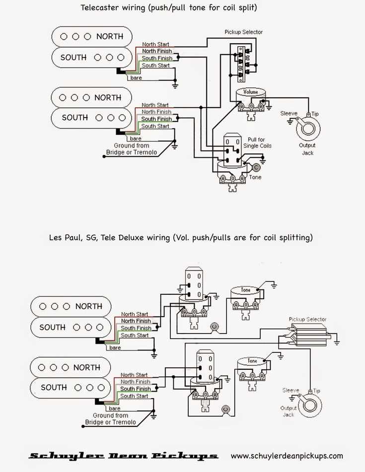 epiphone les paul custom wiring diagram