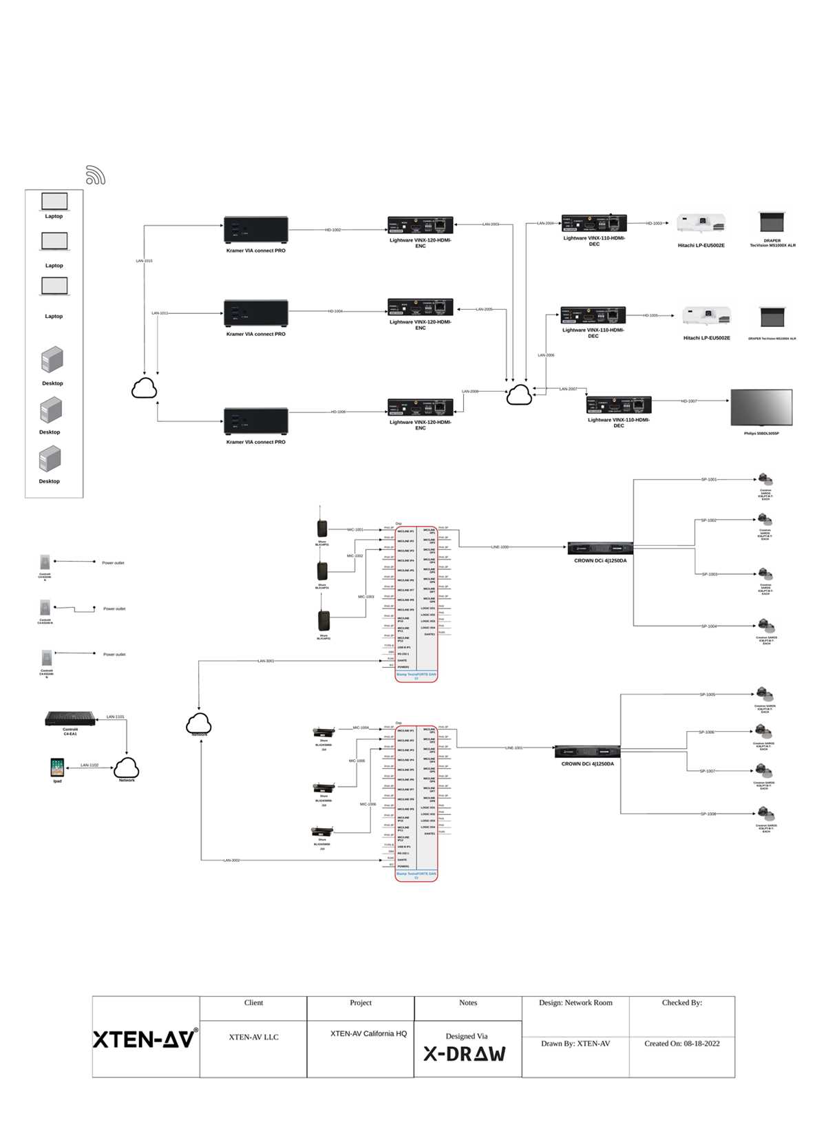 ethernet connection wiring diagram