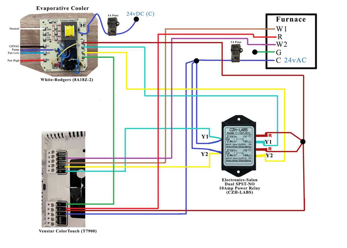 evap cooler wiring diagram