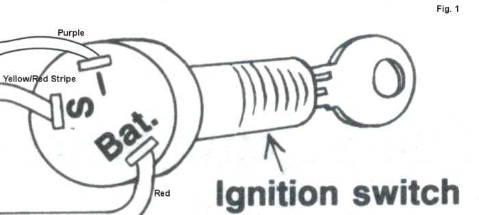evinrude ignition switch wiring diagram