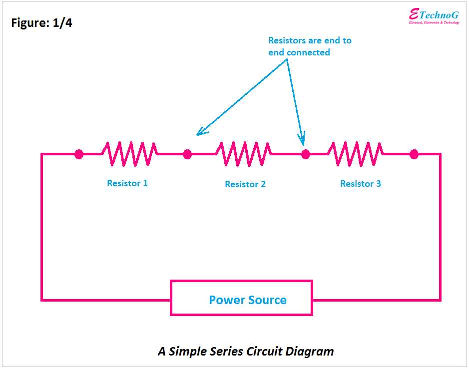 explain circuit diagram