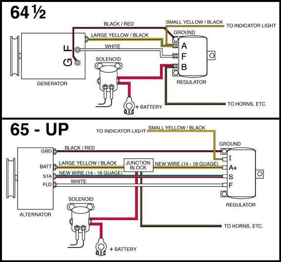 external voltage regulator wiring diagram