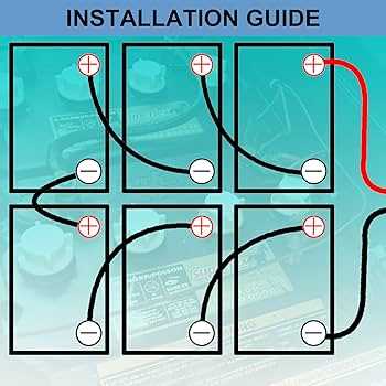 ezgo wiring diagram 48 volt