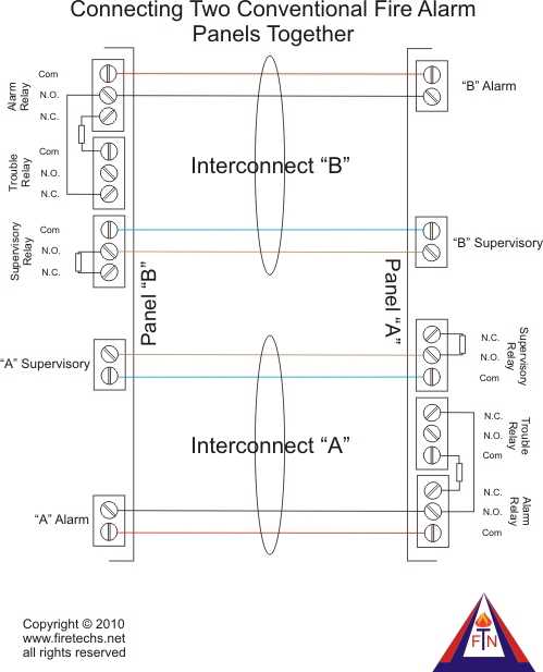 fire alarm wiring diagram schematic horn