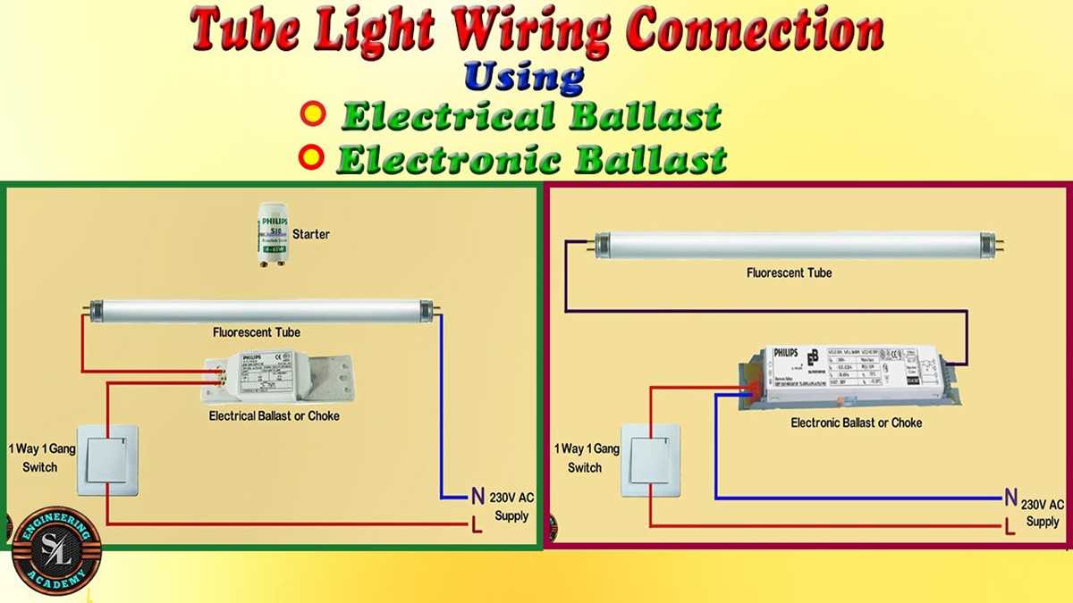 fluorescent lamp circuit diagram with capacitor