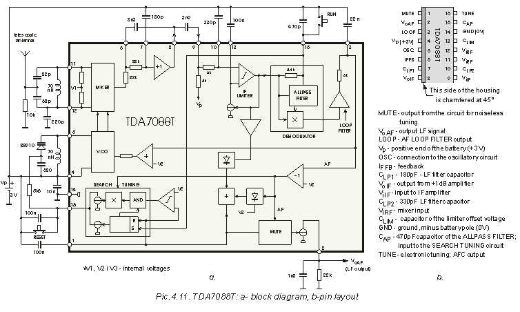 fm band expander circuit diagram