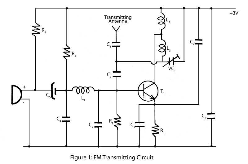 fm transmitter schematic diagram