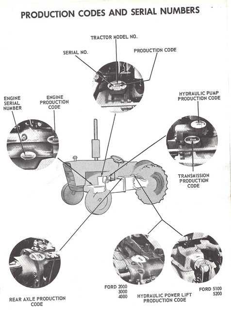 ford 2000 tractor ignition switch wiring diagram