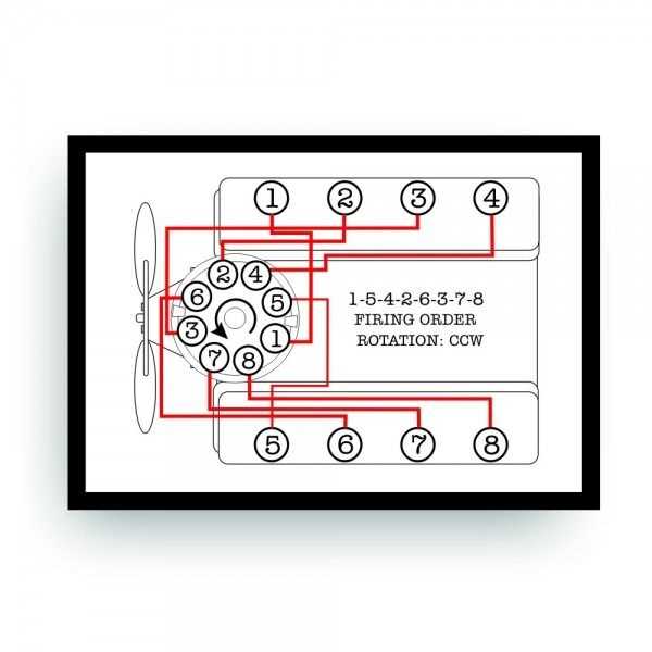 ford 460 distributor wiring diagram