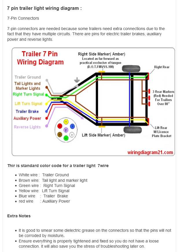 ford 7 way trailer plug wiring diagram