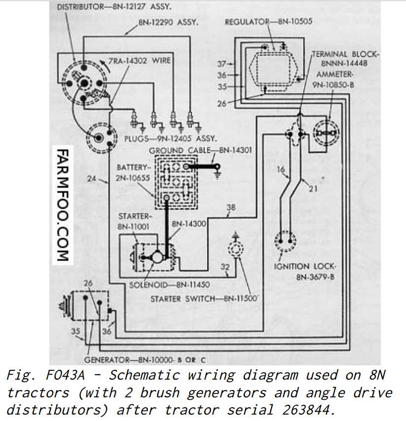 ford 8n wiring diagram 12 volt