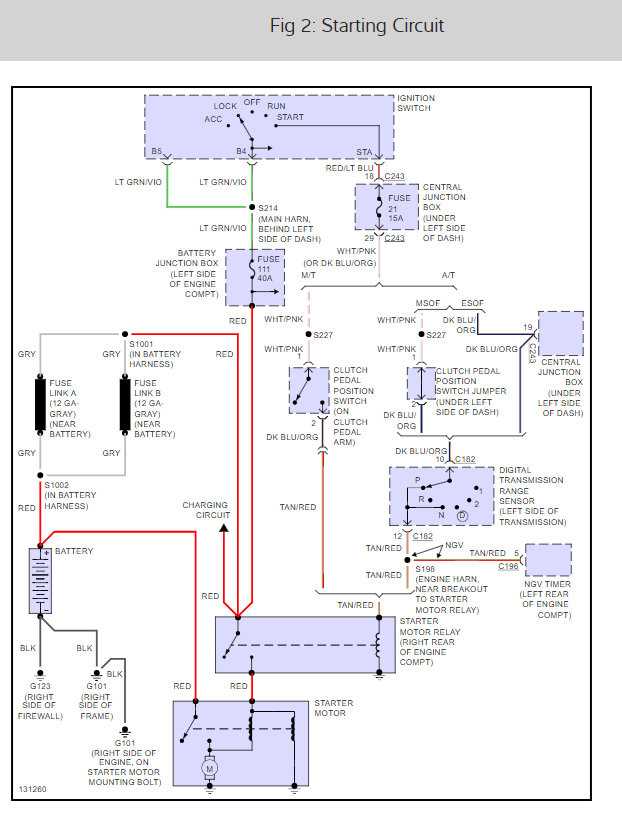 ford f150 starter wiring diagram