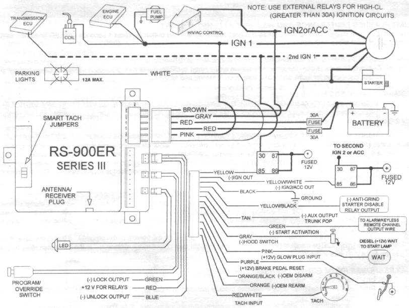 ford f150 starter wiring diagram