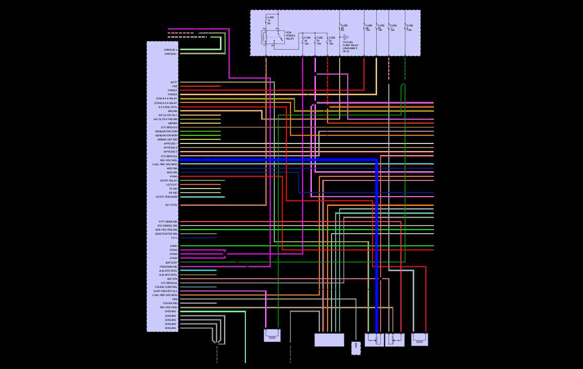 ford f150 wiring diagrams