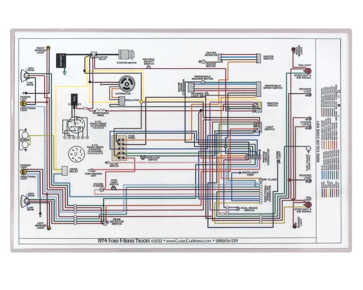 ford f250 wiring diagram