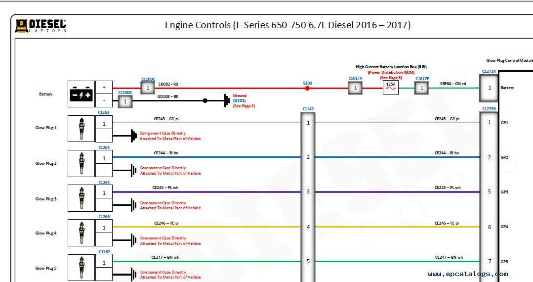 ford f650 wiring diagram