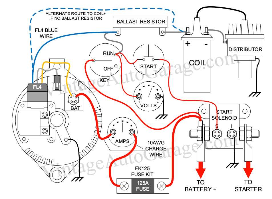 ford ranger alternator wiring diagram