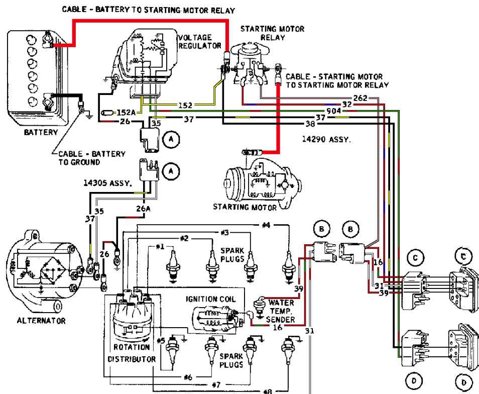 ford ranger alternator wiring diagram