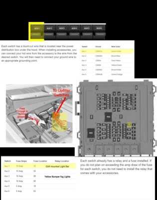 ford upfitter switches wiring diagram