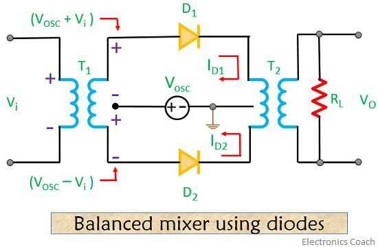 frequency mixer circuit diagram