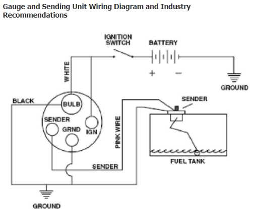 fuel gauge wiring diagram for boat