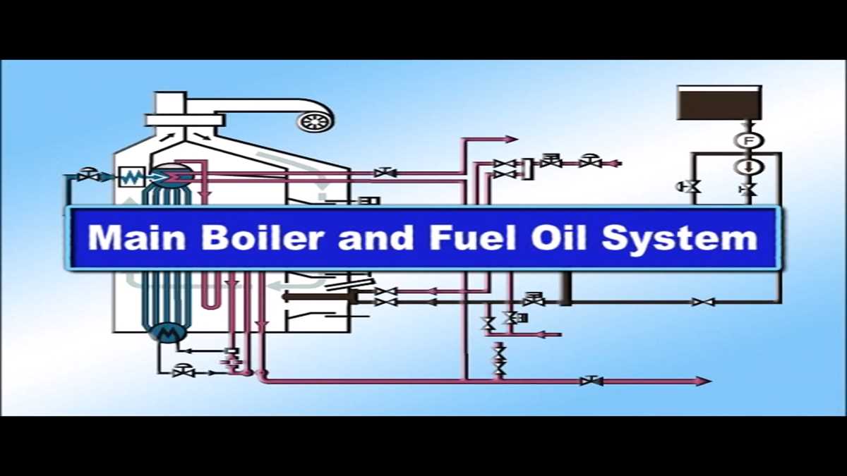fuel oil furnace schematic diagram