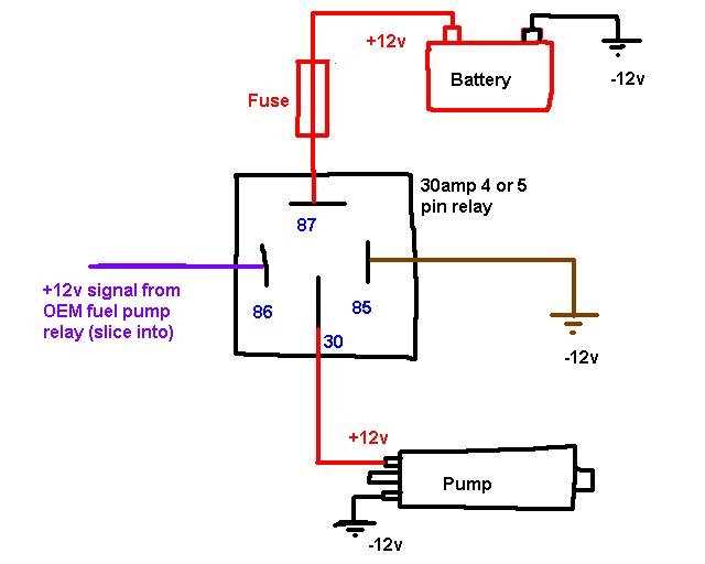 fuel pump relay wiring diagram