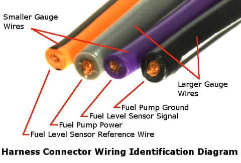 fuel pump wiring harness diagram