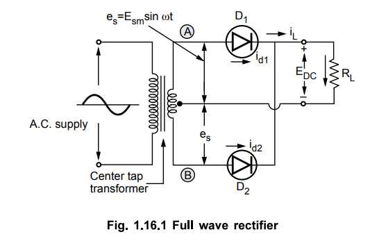 full wave rectification circuit diagram