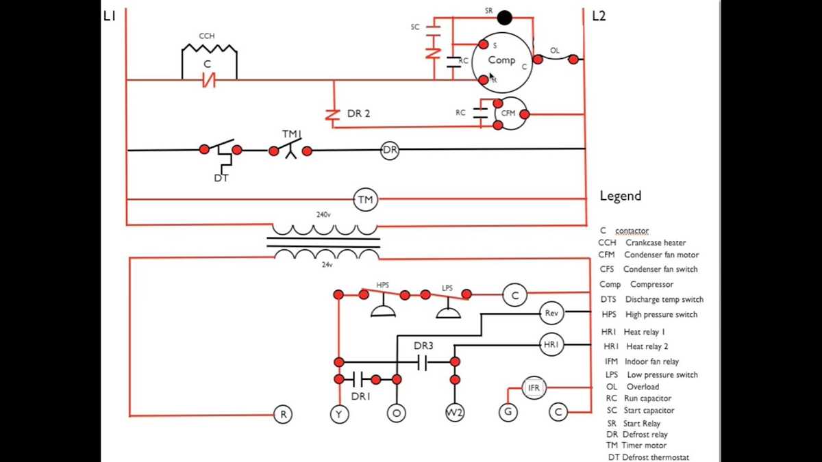 furnace schematic diagram and ladder