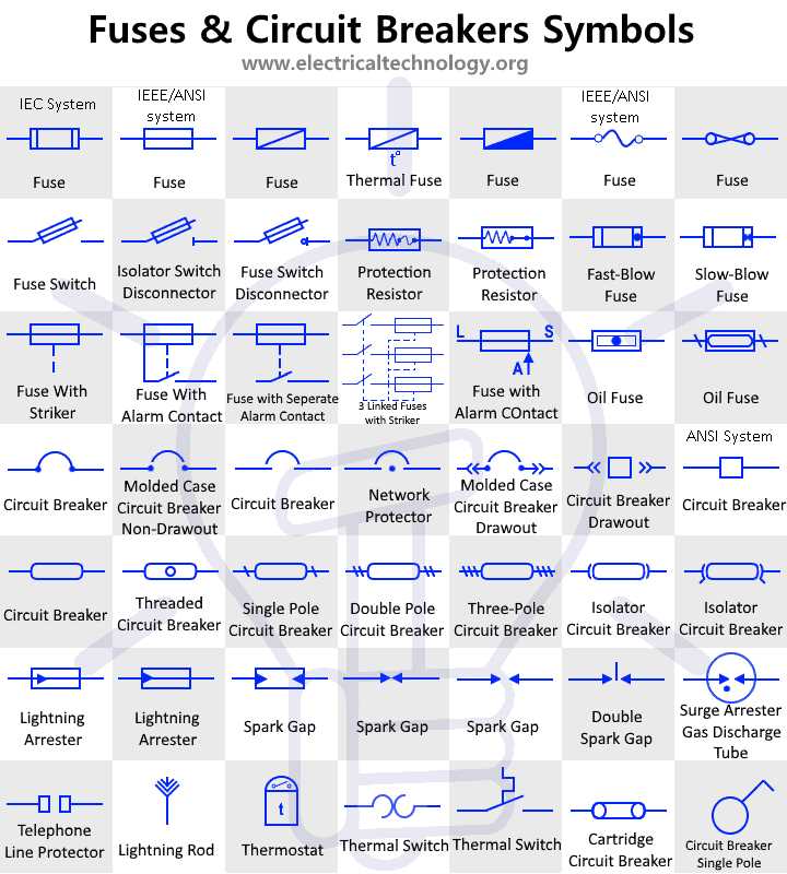 fuse schematic diagram