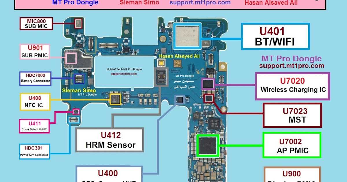 galaxy note 4 schematic diagram