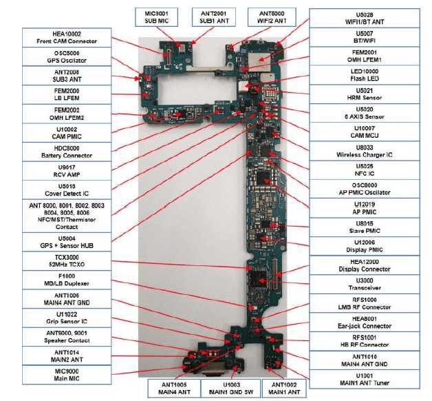 galaxy note 4 schematic diagram