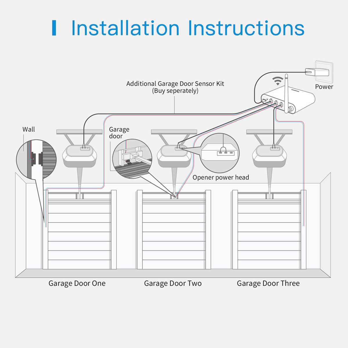 garage door sensor wiring diagram garage door sensor wiring diagram