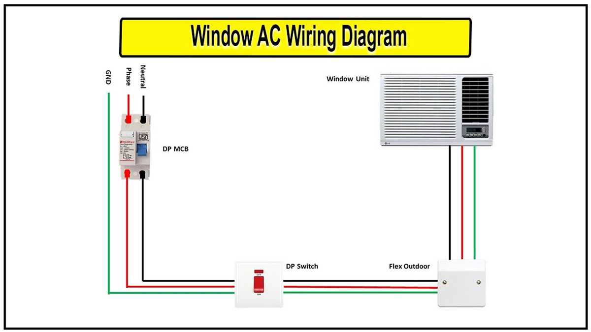 ge window air conditioner wiring diagram