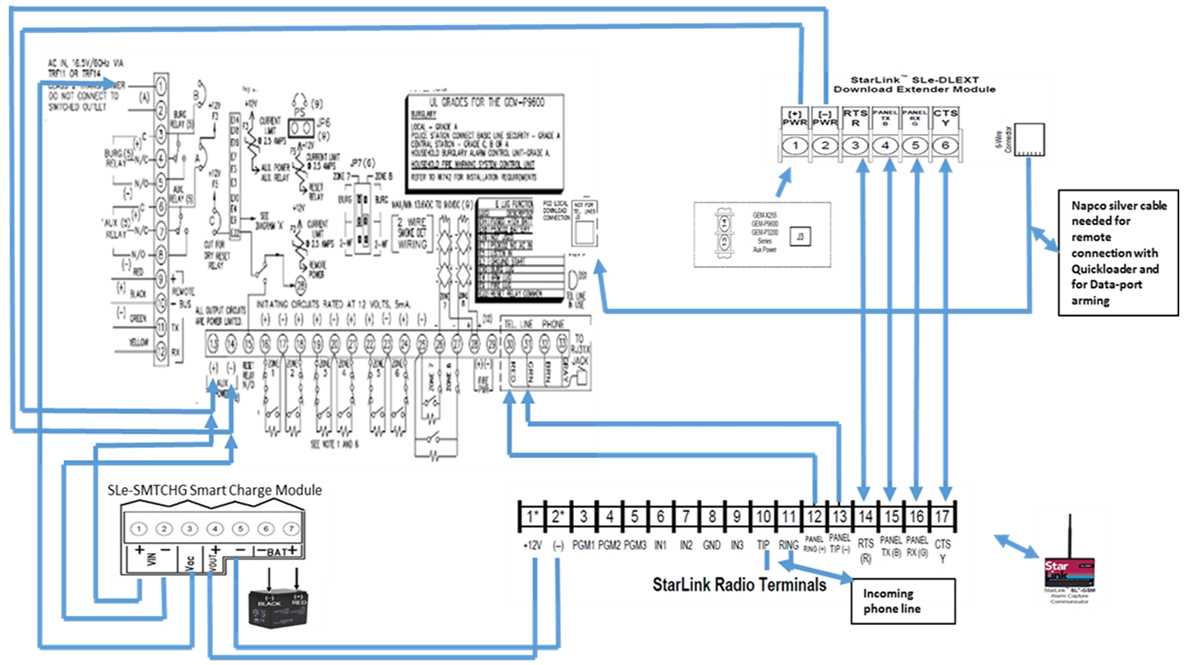 gem remotes wiring diagram