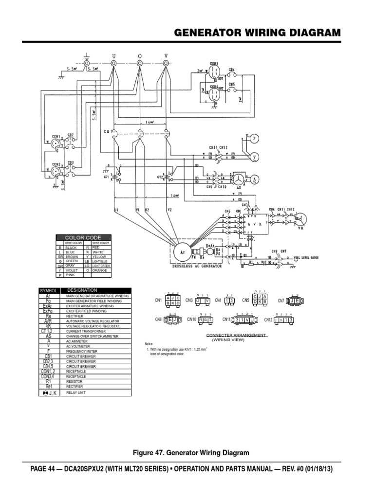 generator wiring diagram and electrical schematics