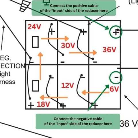 golf cart wiring diagrams