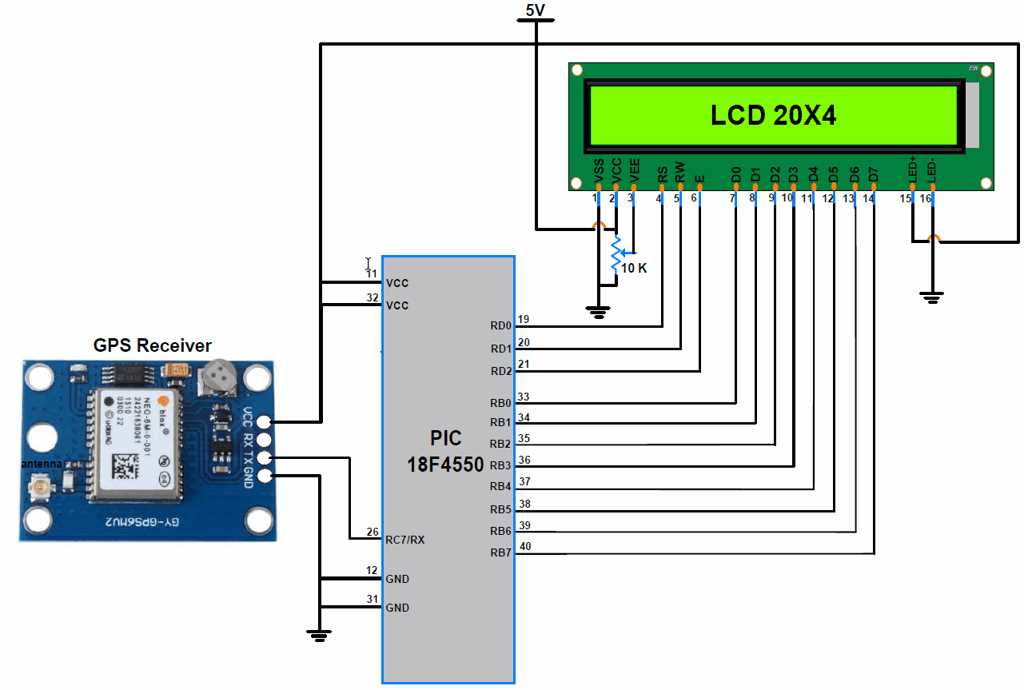 gps module circuit diagram