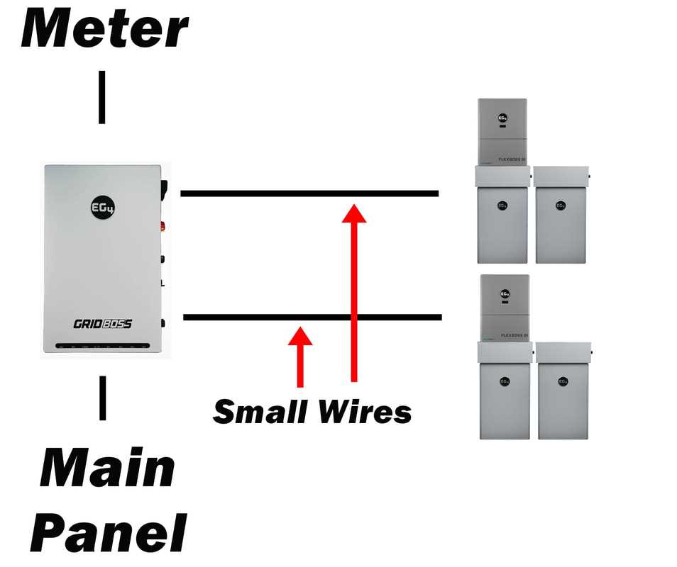 gridboss wiring diagram