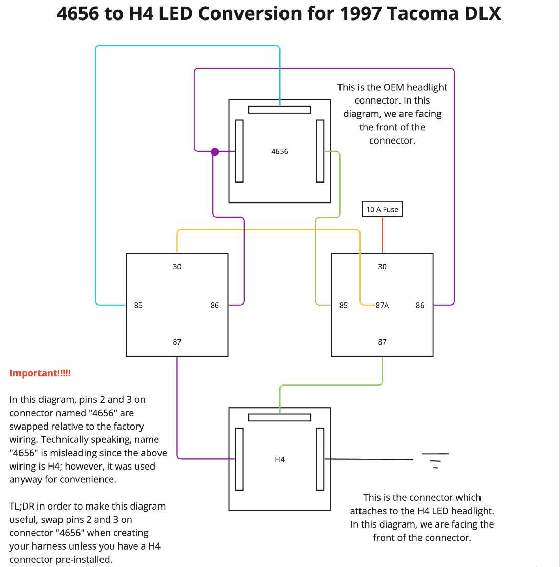 h4 headlamp wiring diagram h4 headlamp wiring diagram