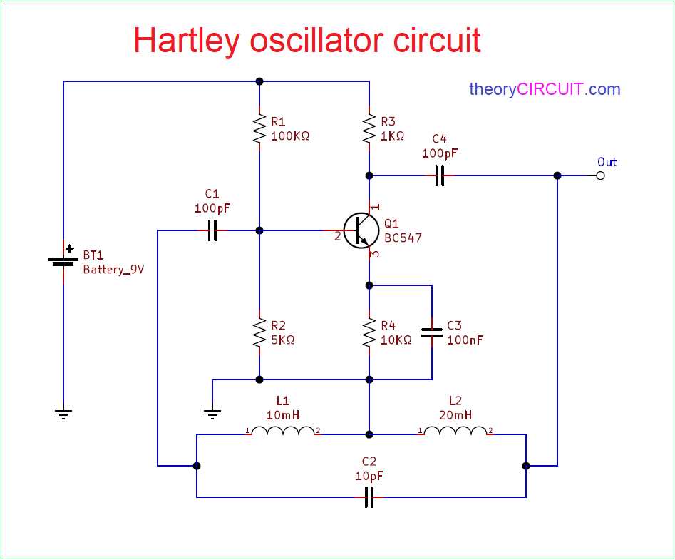 hartley oscillator circuit diagram