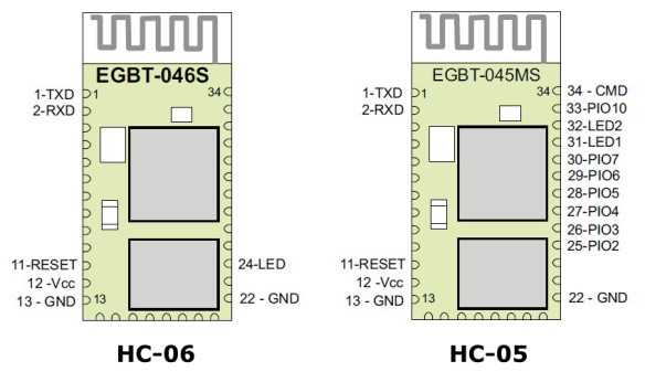hc 05 schematic diagram