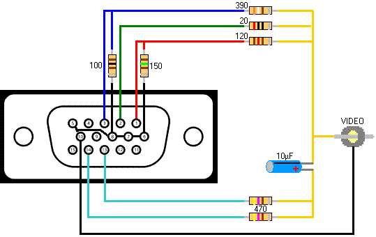 hdmi to rca wiring diagram