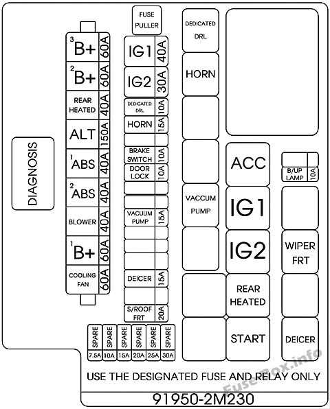 headlight plug schematic diagram for a 2014 hyundai genesis coupe