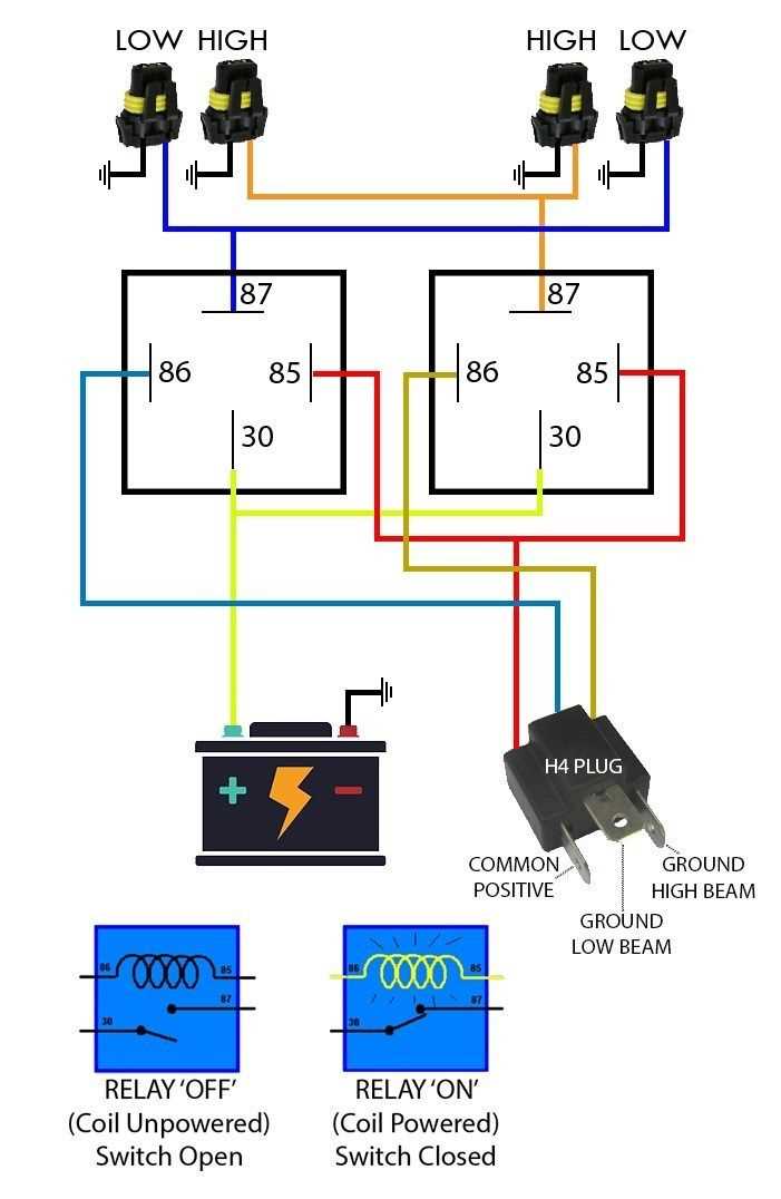 headlights wiring diagram