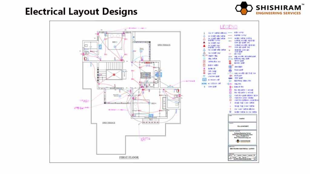 home electrical circuit diagram