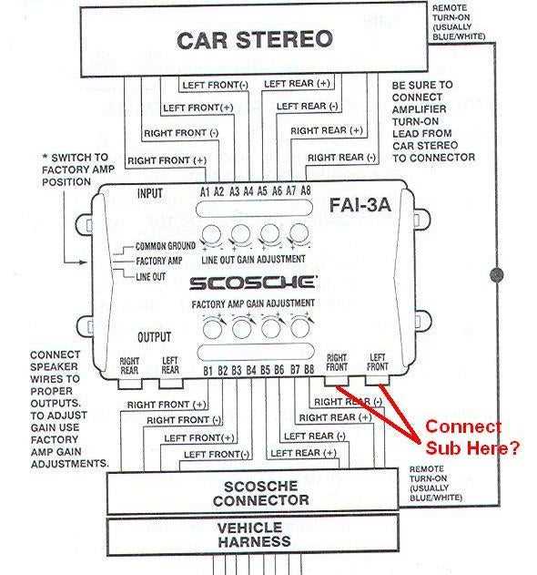 honda element stereo wiring diagram