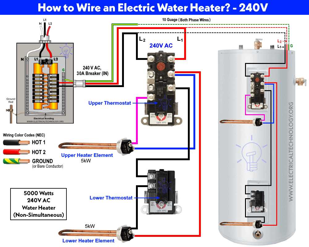 hot water heater wiring diagram
