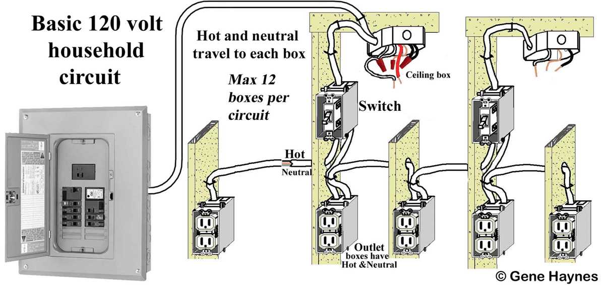 house electric circuit diagram